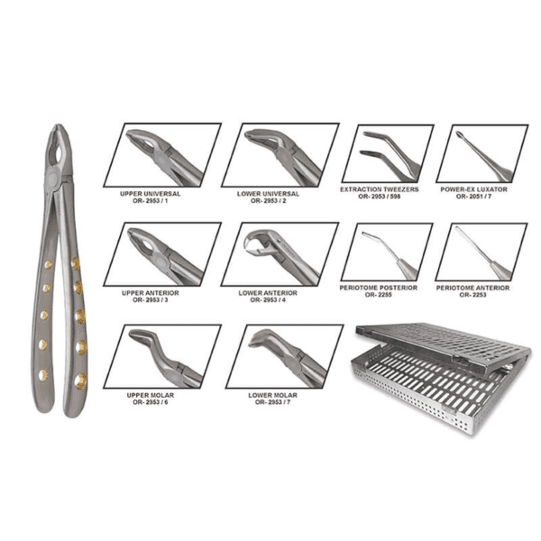 PowerX Kit: Set of 10 Instruments -3cinternational